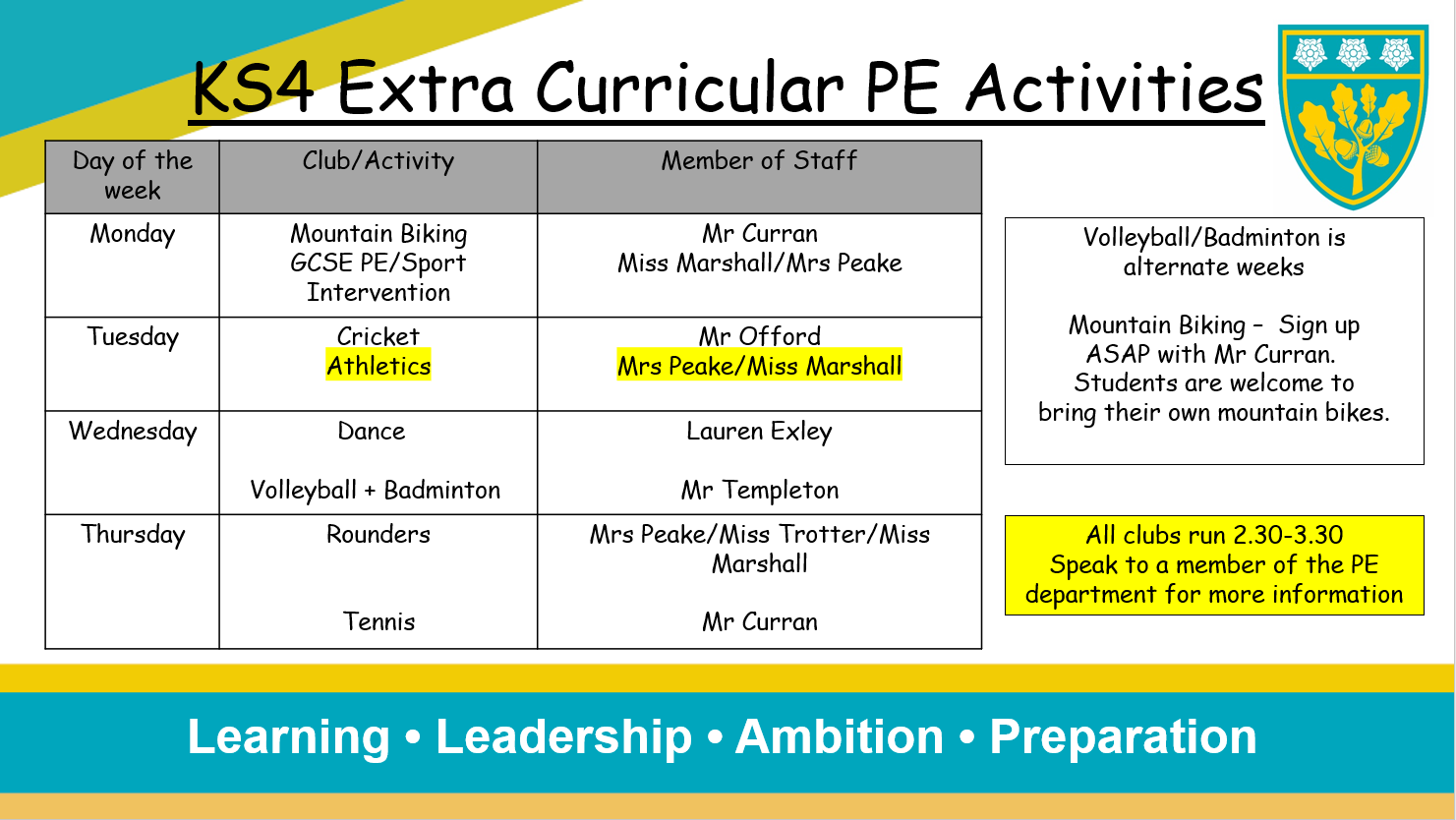 KS4 PE Activites